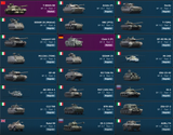 Ground vehicles: Italy. Tier 7 (3 units) + Tier 6 (8 units). Inactive since 2025 3040 photo