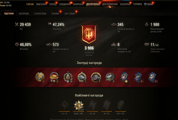 Battle: 29.4К win: 47%, credit:390k gold:5 bone:8k; X:2 IX:3 XII:3 Prem: 5 137 photo