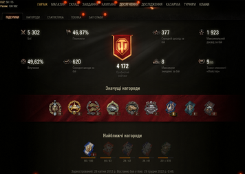 5000 battles, 46% win, 10 lvl (1 pcs), 9 lvl (2 pcs) 95 photo