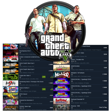 Акаунт Steam Gta V + ігор на 100$ 1848 фото