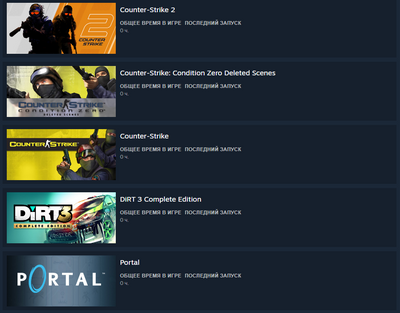 CS2 Prime, PAYDAY 2, Arma 2, F.E.A.R. 3 + 42 games + NoLimit | Total games for 5000₴ | Access to mail