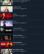 Случайный аккаунт Steam с игрой Call of Duty: Black Ops II 2348 фото 5