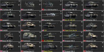 Premium vehicles (10 units) + 6 Chieftain Mk 3 + 5 rank (7 units) 2749 photo
