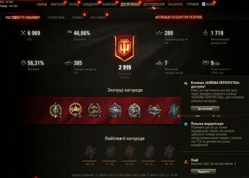 6000 battles, 46% win, 10 lvl (1 pcs), 9 lvl (2 pcs) 96 photo