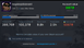 Ігор на суму 5000₴, 1 lvl + Need for Speed&trade; Heat + Need for Speed&trade; Payback + Red Dead Redemption 2 1899 фото 5