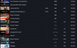 Сумма ігор: 5998₴ + 6 LVL + 34 гри + NoLimit + Euro Truck Simulator 2 + Metro 2033 + Age of Wonders III 1851 фото 16