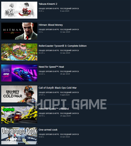 Случайный аккаунт Steam с игрой Call of Duty: Black Ops Cold War 2353 фото