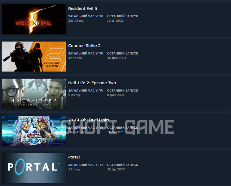 8 LVL + games for 5415₴ | Resident Evil (All parts purchased) + Yu-Gi-Oh! Duel Links awarded 1400 hours | Left 4 Dead + Left 4 Dead 2 1853 photo