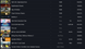 8 LVL + games for 5415₴ | Resident Evil (All parts purchased) + Yu-Gi-Oh! Duel Links awarded 1400 hours | Left 4 Dead + Left 4 Dead 2 1853 photo 5