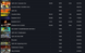 8 LVL + games for 5415₴ | Resident Evil (All parts purchased) + Yu-Gi-Oh! Duel Links awarded 1400 hours | Left 4 Dead + Left 4 Dead 2 1853 photo 4