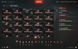 YOU CAN CHANGE YOUR PASSWORD! 2 tops, 57 premium tanks, 39,348 battles, 53% wins, 9,111 gold, 11,139,525 silver 2604 photo 4