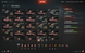 YOU CAN CHANGE YOUR PASSWORD! 2 tops, 57 premium tanks, 39,348 battles, 53% wins, 9,111 gold, 11,139,525 silver 2604 photo 2