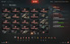 YOU CAN CHANGE YOUR PASSWORD! 2 tops, 57 premium tanks, 39,348 battles, 53% wins, 9,111 gold, 11,139,525 silver 2604 photo 7