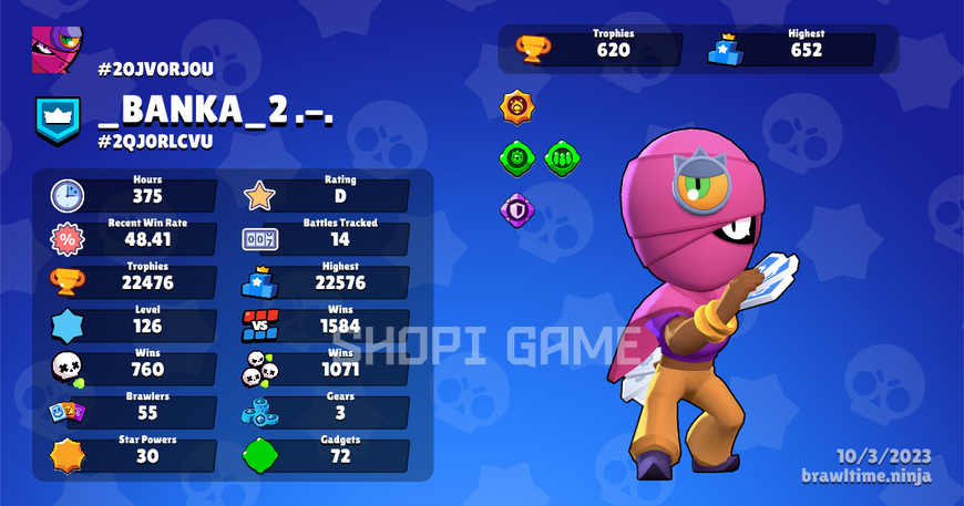 Brawl Stars from 20,000 thousand cups