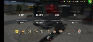 Battle:5К win:46% gold:375 bone:1M, IX:1 153 photo