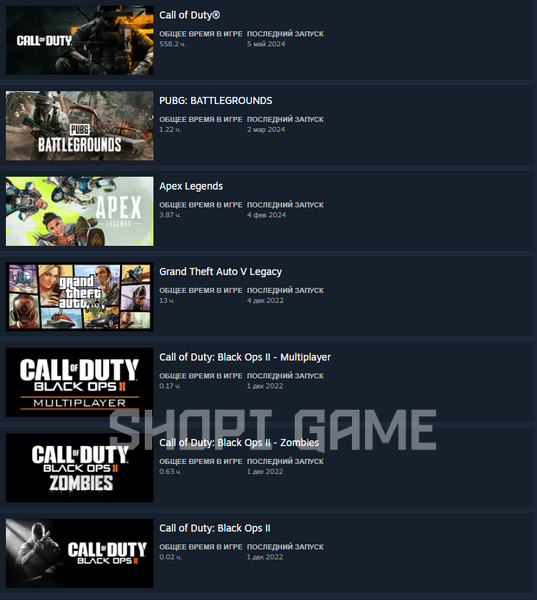 Случайный аккаунт Steam с игрой Call of Duty: Modern Warfare II 2355 фото