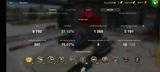 Battle:6К win:52% gold:15 bone:200k 157 фото
