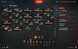 YOU CAN CHANGE YOUR PASSWORD! 3 tops, 52 premium tanks, 27,278 battles, 48% wins, 3,035 gold, 13,937,778 silver  (10) Foch 155 (8) L&ouml;we (8) Skorpion G 2612 photo 5