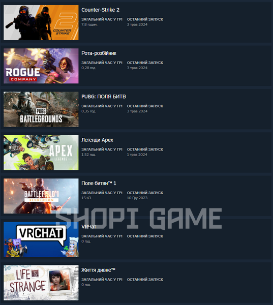 Случайный аккаунт Steam с игрой Battlefield&trade; 1 2363 фото