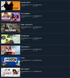 Случайный аккаунт Steam с игрой Battlefield&trade; 1 2363 фото 3