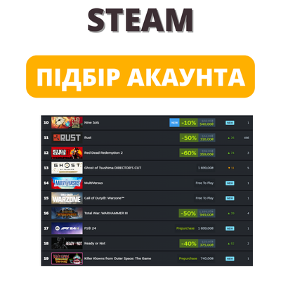 Selection of Steam accounts