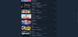 CS2 (No Prime) + 400 год. | 2 медалі + 31 Ранг кс2 | Thief, Sleeping Dogs, Murdered, Metro 2033 2665 фото 4