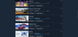 CS2 (without Prime) + 60 hours. | Level 6 | The Witcher 3, Crusader Kings III, BIGFOOT, Among Us, theHunter 2666 photo 5