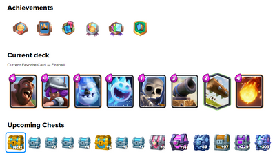 Arena 9, cups: 2798 (Full account access)