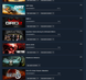Акаунт Steam з DiRT Rally та 2 GRID 2 + 10 ігор 417 фото 5