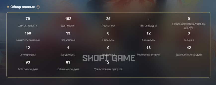 (Аяка, Шэнь Хэ, Кэ Цин) 3 легендарні персонажі + 31 Ранг + повний доступ 1919 фото