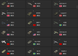 Aircraft 8-7 TIER (Pumped aircraft + rare premium aircraft equipment) + 21,900 battles 2370 photo 6