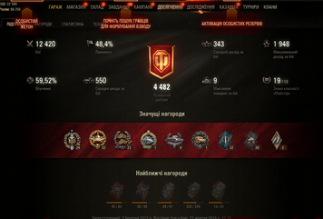 Battle: 12.5К win: 48.4%, credit:2m gold:13 bone:3.1k; X:1 IX:1 XII:5 Prem:10 119 фото