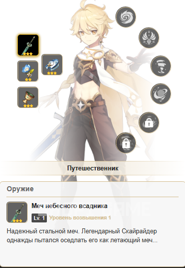 Лелегндарних персонажі (Дэхья, Фурина, Кэ Цин, Тигнари, Дилюк) + 40 Рівень + повни доступ 1972 фото