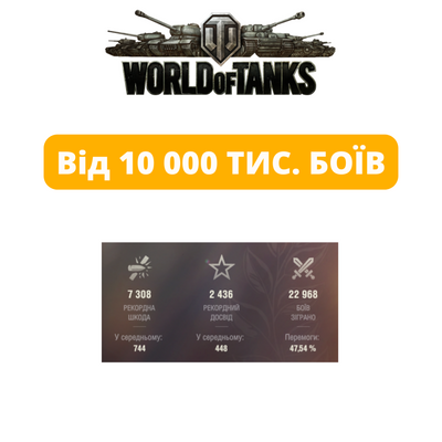 WOT from 10 000 battles (EU)
