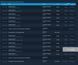 Steam account CS2, Dota 2, PUBG: BATTLEGROUNDS | Full access 618 photo 3