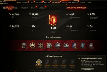 Battle: 44К win: 48.5%, credit:21m gold:0 bone:5.9k; X: IX:3 XII:5 Prem:16 140 photo
