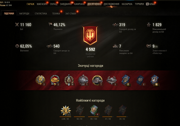 11000 battles, 46% win, 10 lvl (1 pcs), 9 lvl (4 pcs) 89 photo