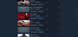 Arma 3, всі частини Metro + Thief, Tomb Raider, Sniper Elite 3, Hitman: Absolution 2792 фото 3
