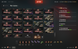 POWERFUL GOODS!  No password change! 56 tops, 106 premium tanks, 117,313 battles, 54% wins, 2,458 gold, 12,999,757 silver   (10) Obj. 279 (e) (10) Obj. 907 (10) T95/FV4201 2492 photo 9