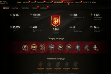Battle: 18К win: 48%, credit:1m gold:8 bone:3k; X:2 IX:1 XII:4 Prem: 12 126 фото