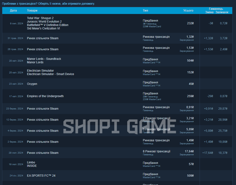 30+ games + 6 Lvl + Donate for 6000₴ + Nolimit + Euro Truck Simulator 2 + Red Dead Redemption 2 + Cyberpunk 2077 + Battlefield V