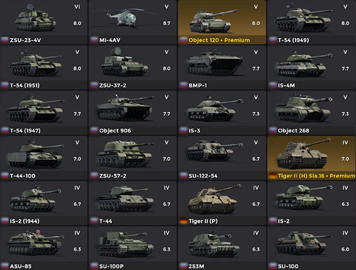 VR 8.0 + Rank 5 (14 units) + a large inactive account + 3 premium tanks 2932 photo