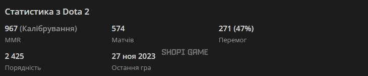 Cs2 медаль + Dota 2 500 год. + Інвентар dota, Cs2 2831 фото
