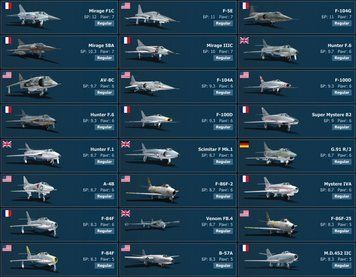 Aircraft of the nation: France, Rank 7&ndash;6, inactive since 2025 3135 photo