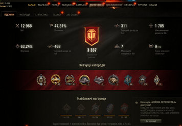 Battle: 13К win: 47%, credit:1.9 gold:50 bone:1.1k; X:3 IX:3 XII:8 Prem: 25 133 photo