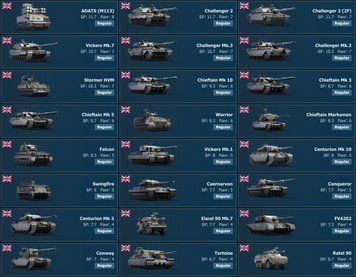 British ground vehicles, rank 8&ndash;7! Inactive for 3+ months 3136 photo