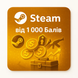 Аккаунти Steam від 1 000 балів 1037 фото 1