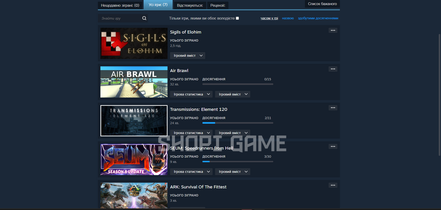 Steam 2 Lvl + гра: SEUM: Speedrunners from Hell 2786 фото