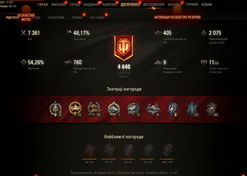 7000 battles, 48% win, 10 lvl (1 pcs), 9 lvl (4 pcs) 84 photo