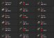 Premium equipment of 4 levels + level 65 + 5600 battles 2088 photo 3